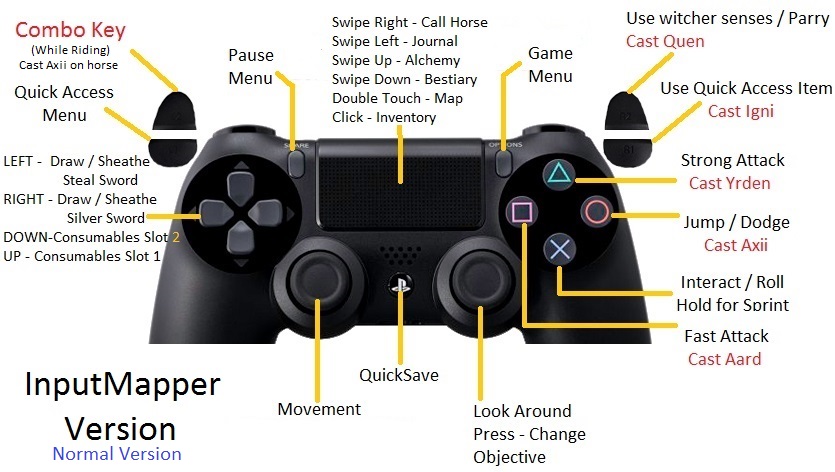 The Witcher 3 Ps4 Controller Pc